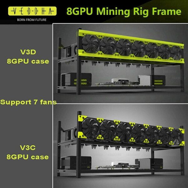 HLL Professional 6/8 GPU Miner Mining Case Aluminum Frame Mining Rig for ETH ZEC/Bitcoin Crypto Coin Currency Mining Veddha (6GPU) - Image 35