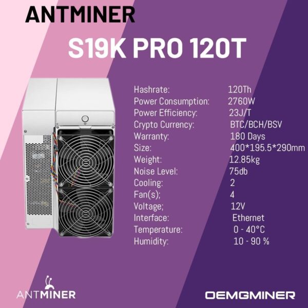 New Antminer S19k pro 120T Asic Miner 2760W Bitmain Crypto BTC Bitcoin Miner Mining Include PSU in Stock by OEMGMINER (S19k Pro 120T 2760W) - Image 5