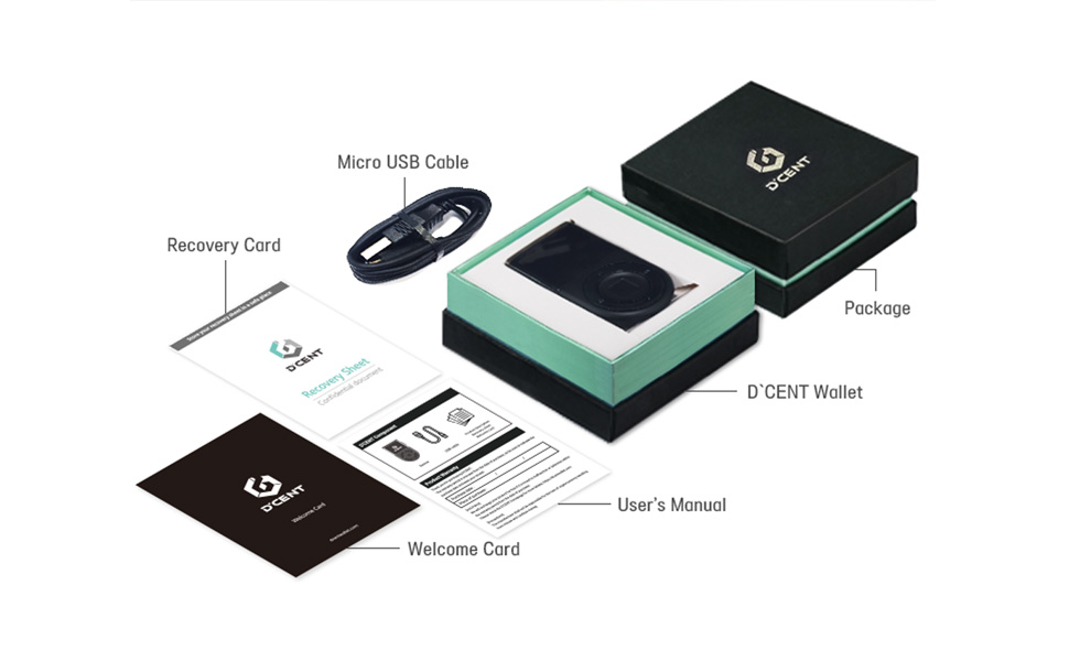 Biometric Configuration