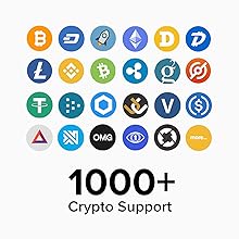 Coin support