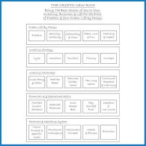 crypto framework