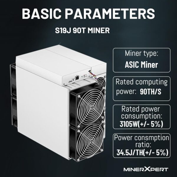 MinerXpert Antminer S19 90T 3105W BTC/BCH Miner Power Supply Included - Image 2