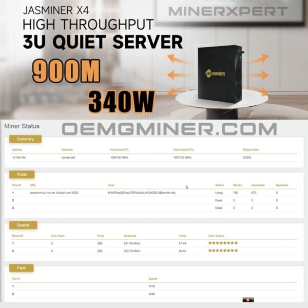 99% New Jasminer X4-Q 900MH/s 340w 5G ETC ETHW ETHF Octa ZIL Miner Low Power Bulid-in PSU Ultra-Silence Home Mining by MinerXpert - Image 4